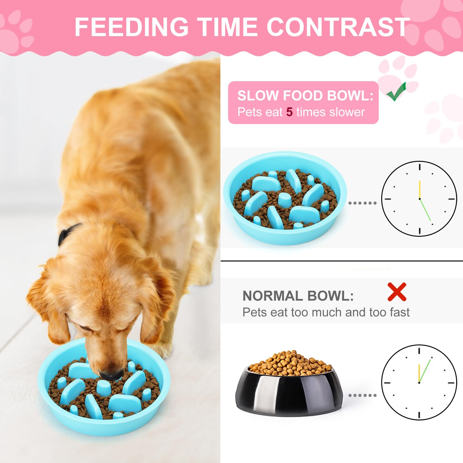 Anipaw Cuencos de alimentación lenta 3 en 1 de acero inoxidable para perros y agua con alfombrilla de silicona antideslizante antiderrames para ralentizar la alimentación para perros y gatos grandes,