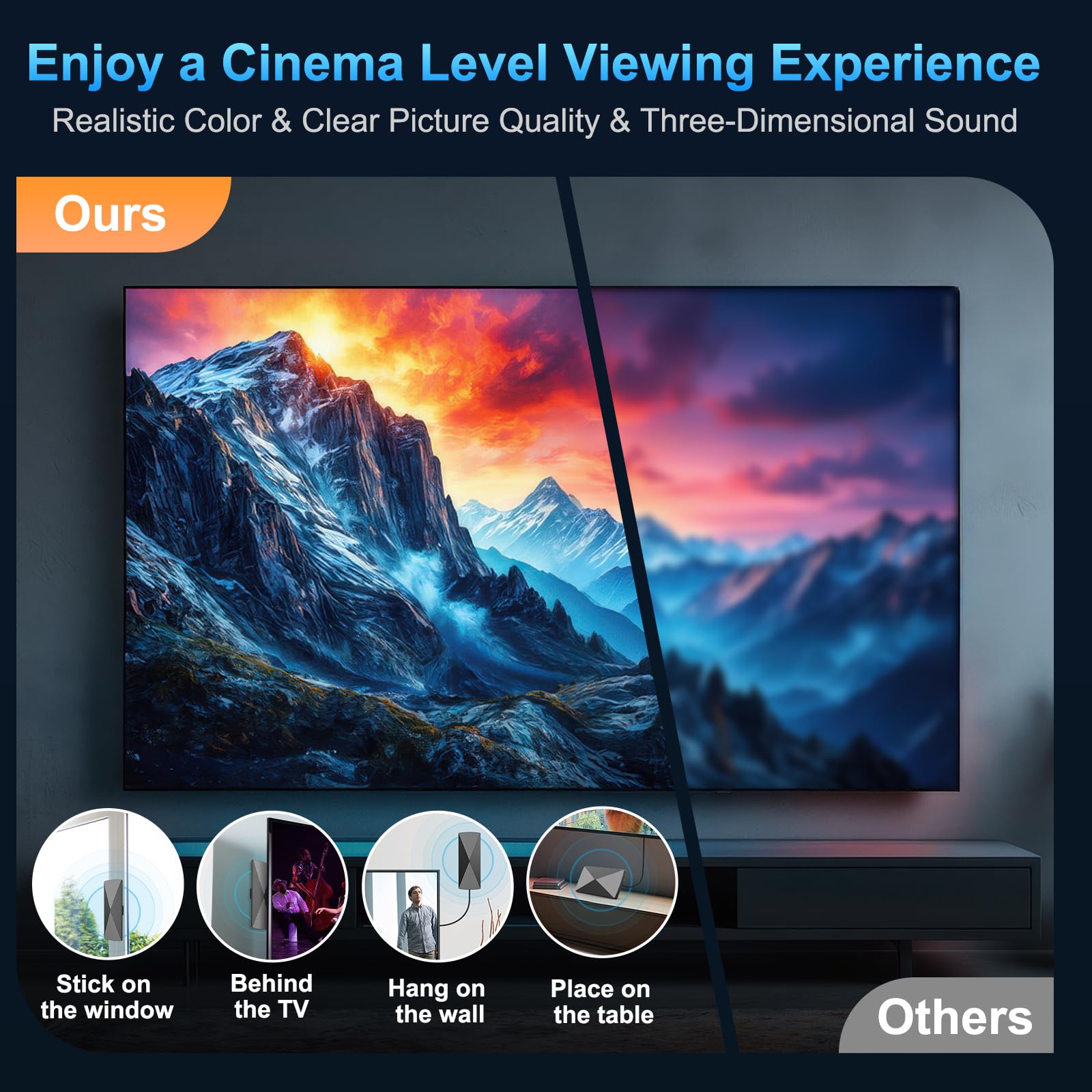 Antena de TV para Smart TV 2026, antena de TV digital interior para canales locales, recepción de alta ganancia de más de 3000 millas de largo alcance con amplificador compatible con 4K 1080P