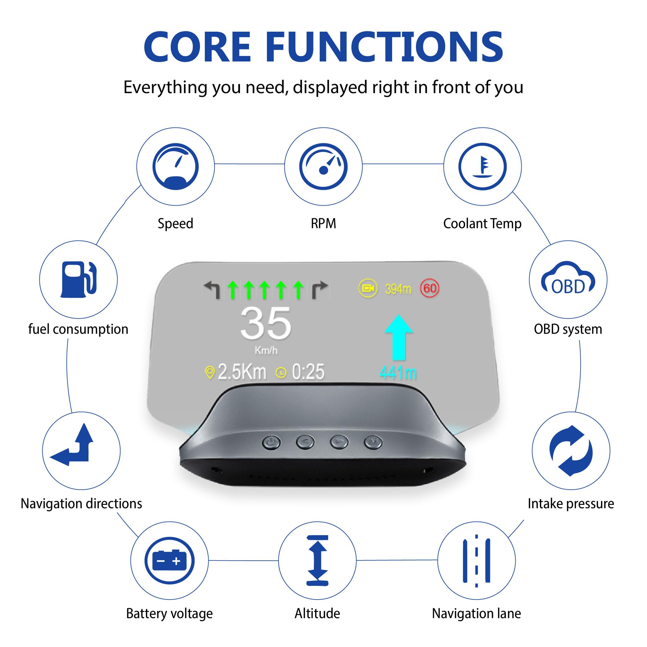 Affichage Tete Haute Voiture para Honda NSX Coupe 2016-2022, HUD OBD2 GPS con Navegación Móvil Alertas de Velocidad