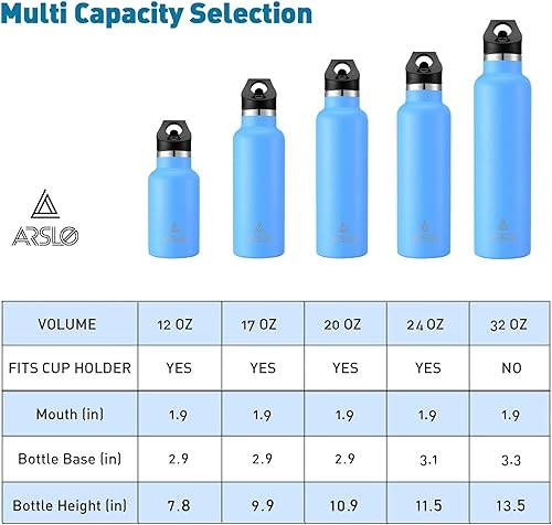 Miniatura 2 de Arslo - Botellas de agua de doble pared de acero inoxidable, botella aislada al vacío con tapa con pajilla, botella de agua aislada que mantiene el