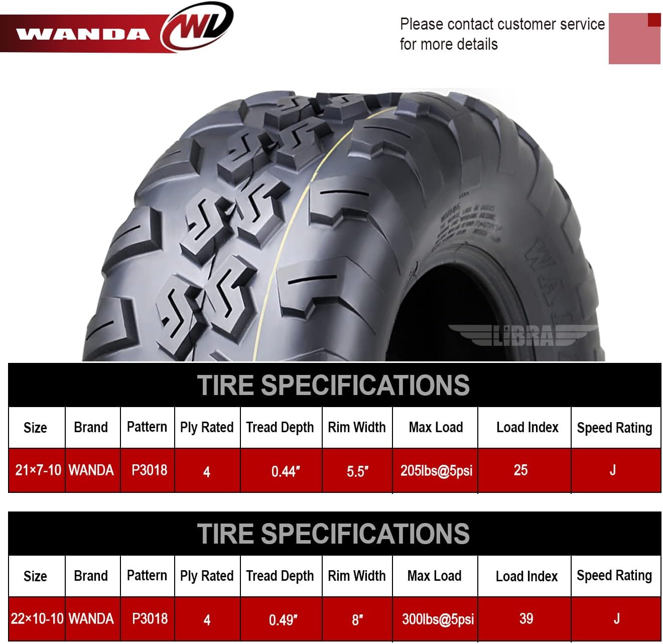 WANDA 21x7-10 & 22x10-10 Complete Set Yamaha Timberwolf 250 Beartracker ATV Tires