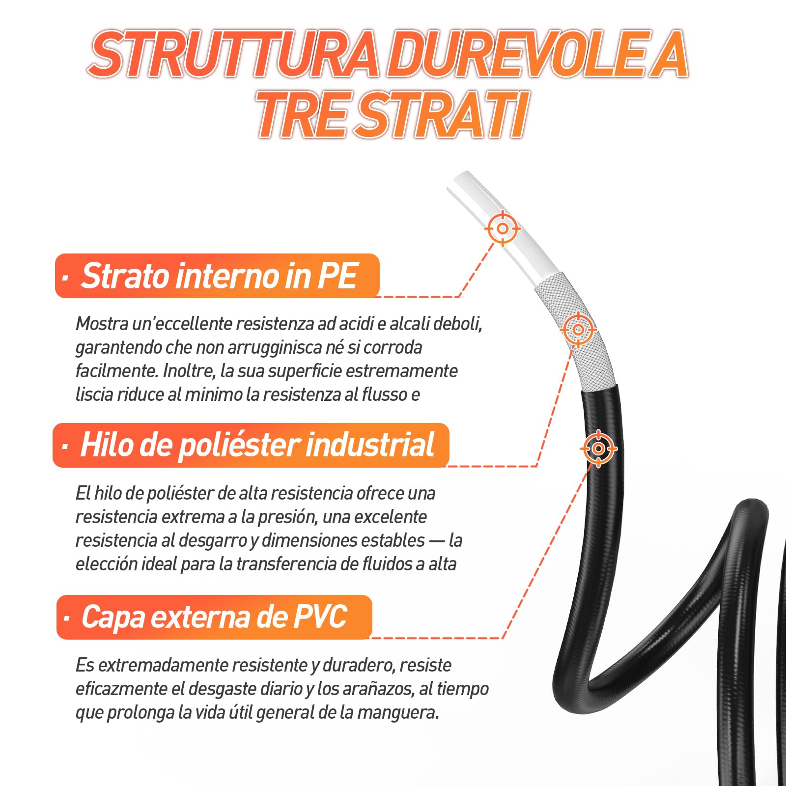 30M Sonda Sturatubi per Idropulitrice Lavor&Kärcher&Bosch AQT | Connessione da 1/8 di pollice Tubo per Idropulizia Fognature con Ugello Compatto e Rotante
