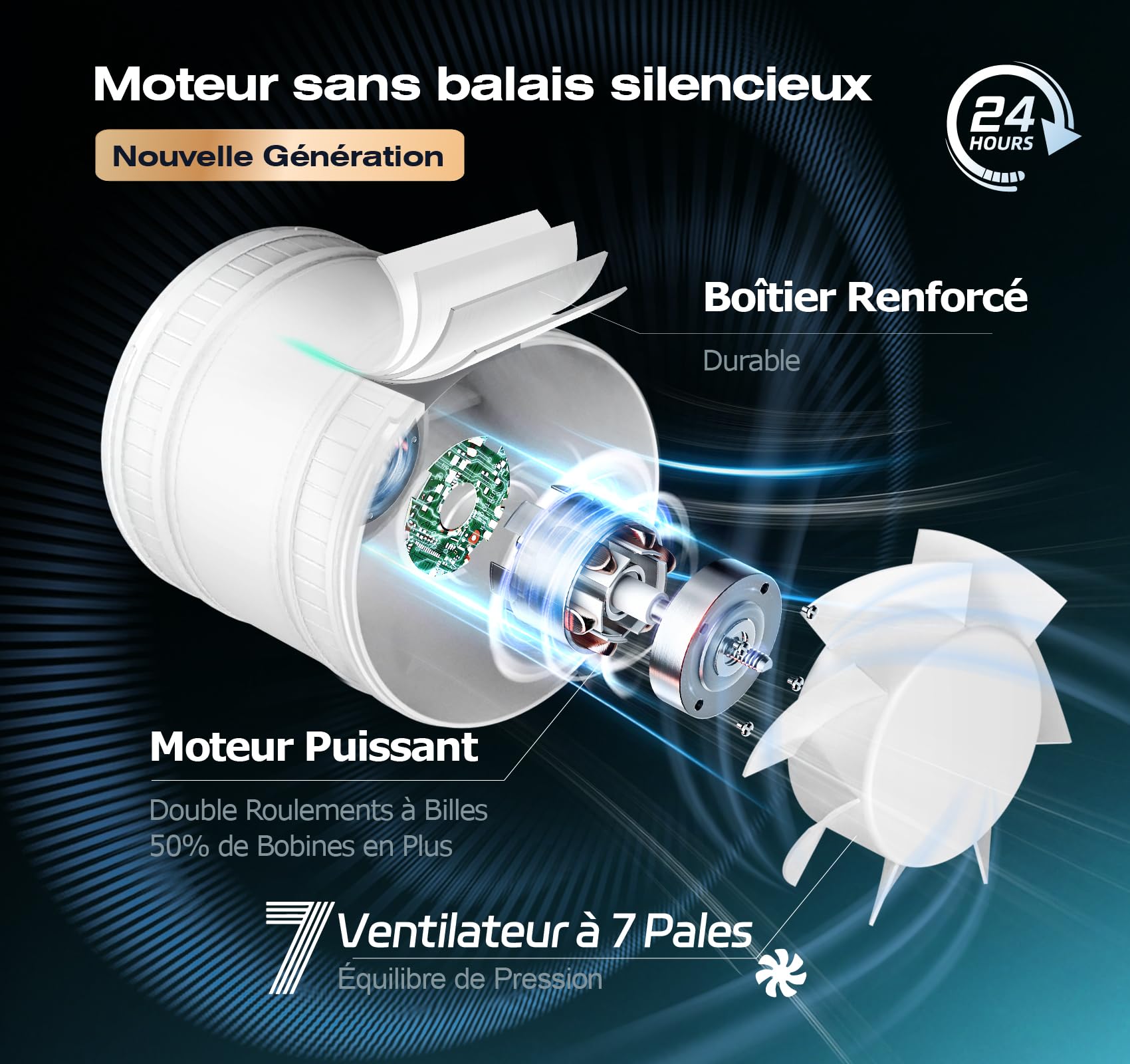 Ventilateur de Conduit Bidirectionnel, 6 Vitesses, Télécommande – Ventilateur Silencieux Puissant avec Protection Contre la Surchauffe, VMC Salle de Bain WC Serre Tente, Extracteur d'air 100mm
