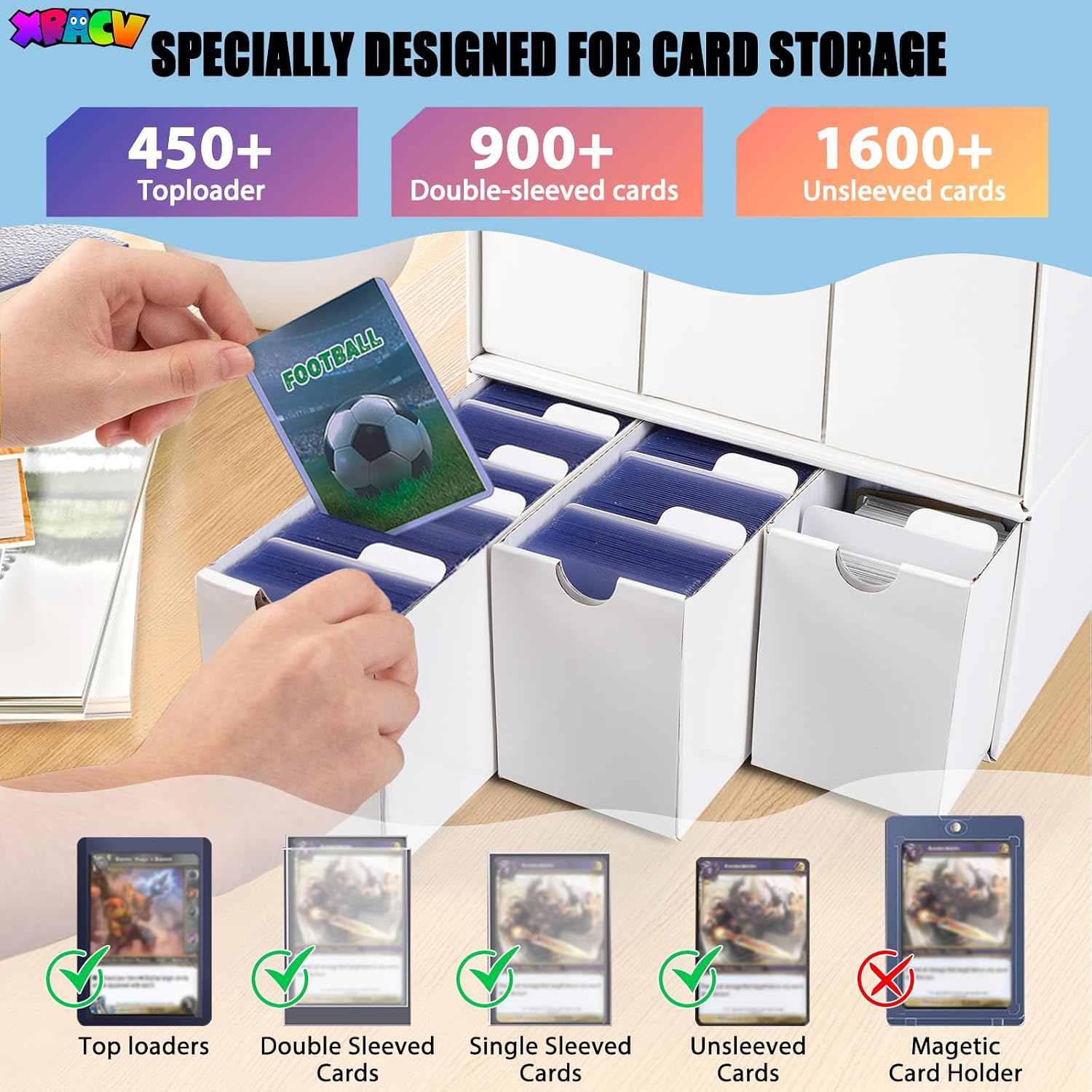 Trading Card 3 Drawer Top Loaders Storage Box with 20 Card Dividers image 2