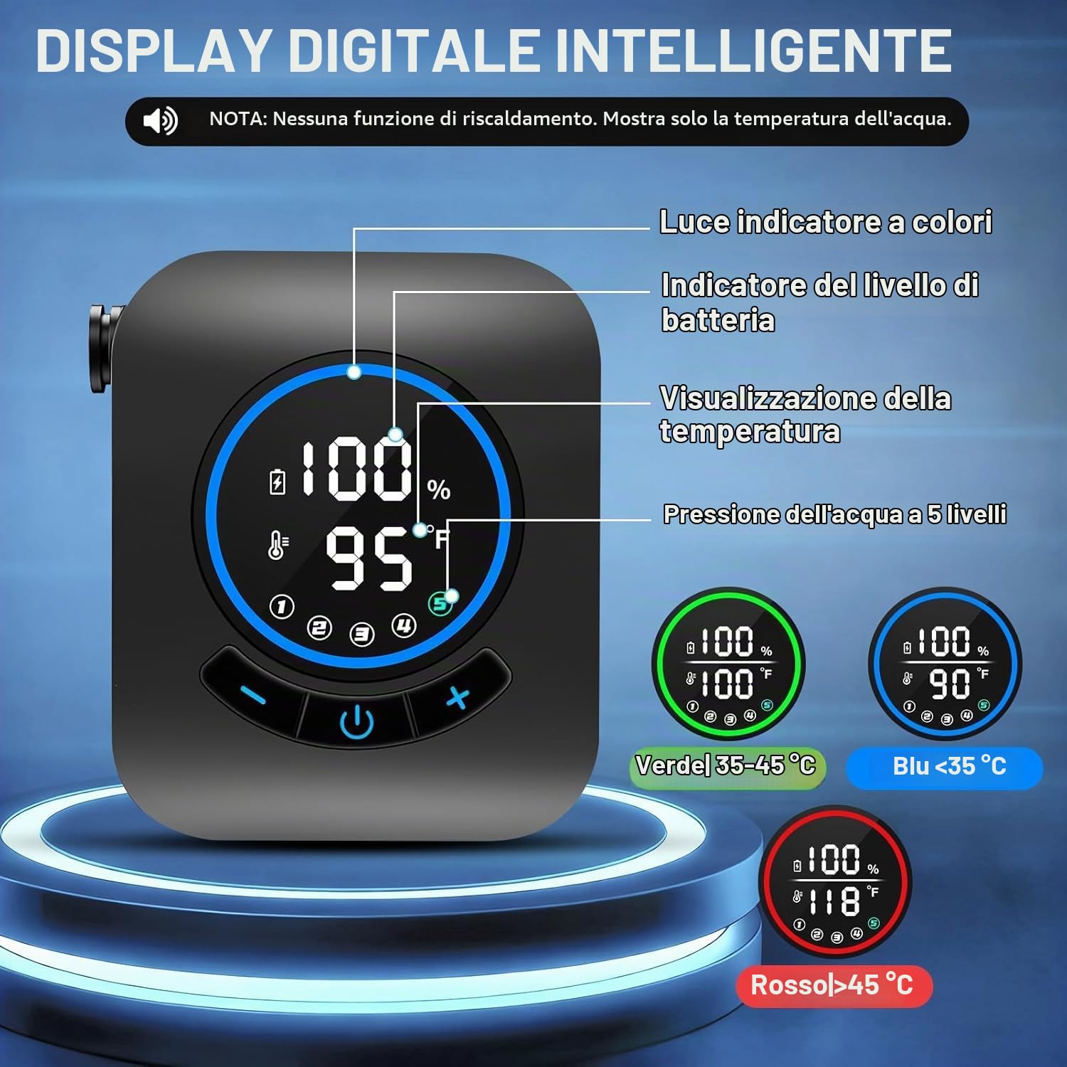 Upgrade Doccia da Campeggio Portatile, Pompa Elettrica Ricaricabile per Doccia Esterna da 8000 mAh con Display Digitale Intelligente, Display della Temperatura, Doccia da Viaggio, Nero e Oro | MIAOKE Doccia Elettrica da Esterno, Pompa Ricaricabile, Displa