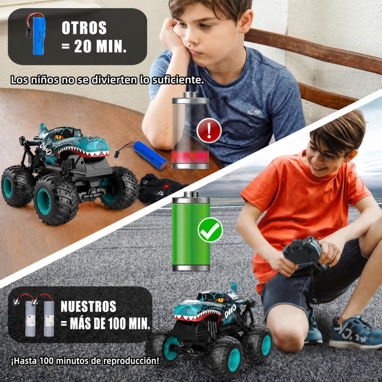 Coche Teledirigido, Monster Truck Niños 3 4 5 6 7 8 años, 2.4GHZ Coche RC Escala 1:20, Coches Teledirigidos para Niños, Juguetes Niños 3 4 5 6 7 8 años, Regalos Cumpleaños niños