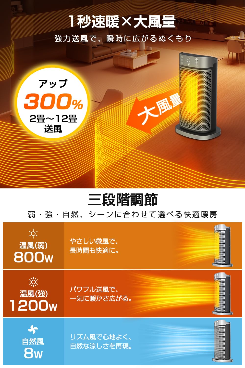 Amazon | 【2025冬新型 瞬間速暖】 セラミックファンヒーター AI自動