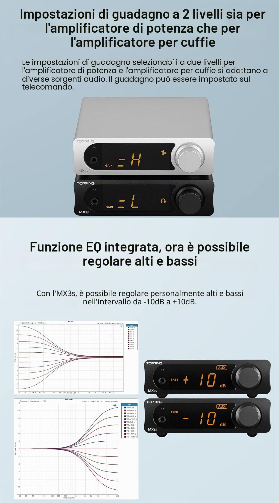 Topping MX3s Amplifier 62W x 2 Classe D amplificatore di potenza Uscita subwoofer 700mW x 2 amplificatore per cuffie 24-bit/192kHz AKM USB C DAC Supporto Bluetooth Nero