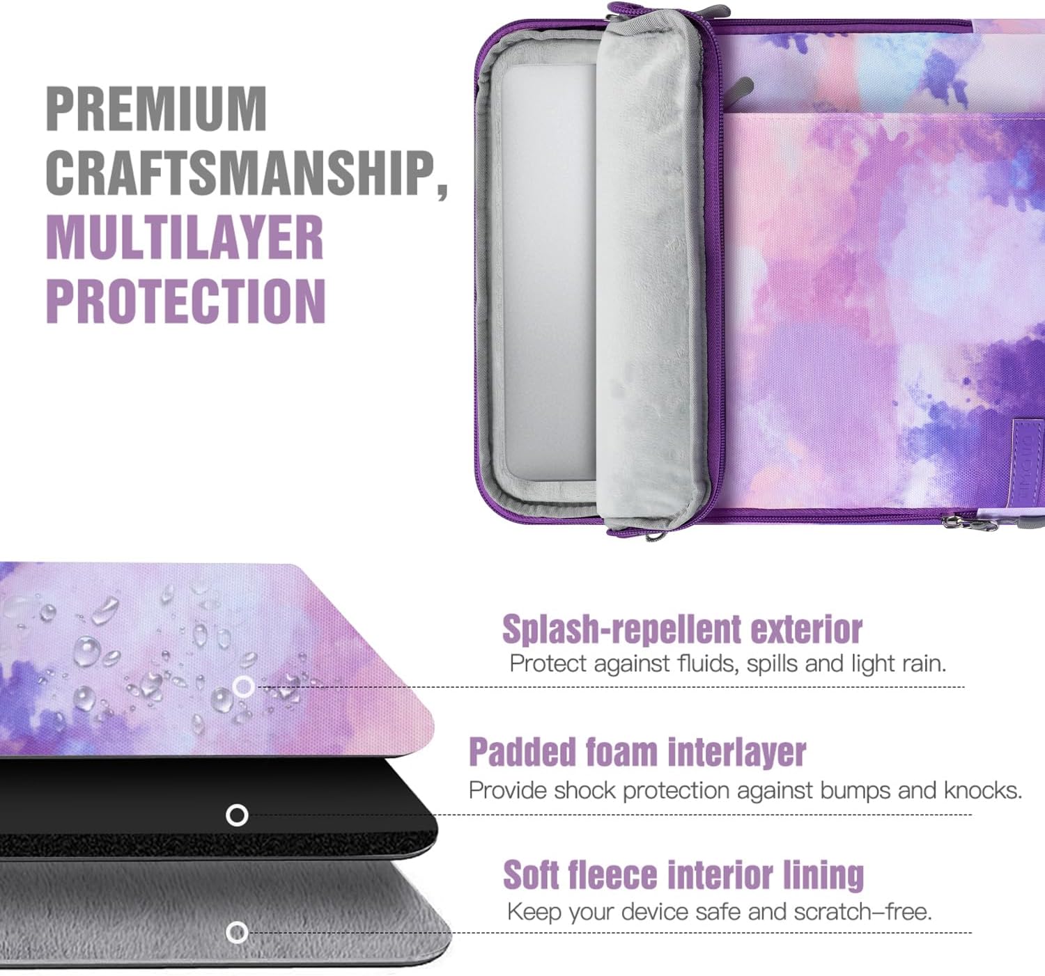 TiMOVO 13.3-14 Inch Laptop Sleeve Carrying Bag with Pockets for MacBook Neo 13", MacBook Air 13.6", Mac Pro 14", HP Dell ASUS Lenovo, Computer Sleeve Bag with Shoulder Strap, Purple