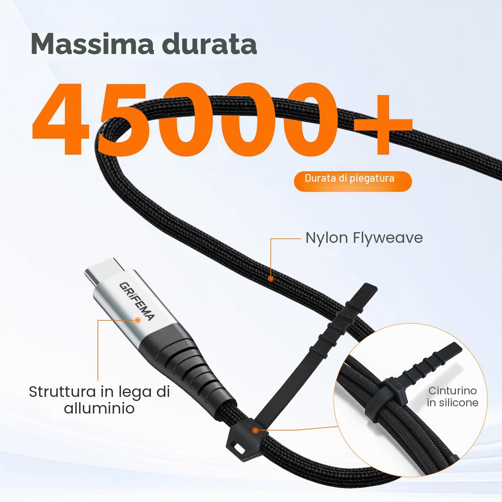 GRIFEMA Cavo USB-C a USB-C 100W 2m Ricarica Rapida PD 5A Nylon Intrecciato Tipo C per iPhone 16 15 Pro Samsung S23 S22 iPad Pro MacBook Google Pixel 7 Pro