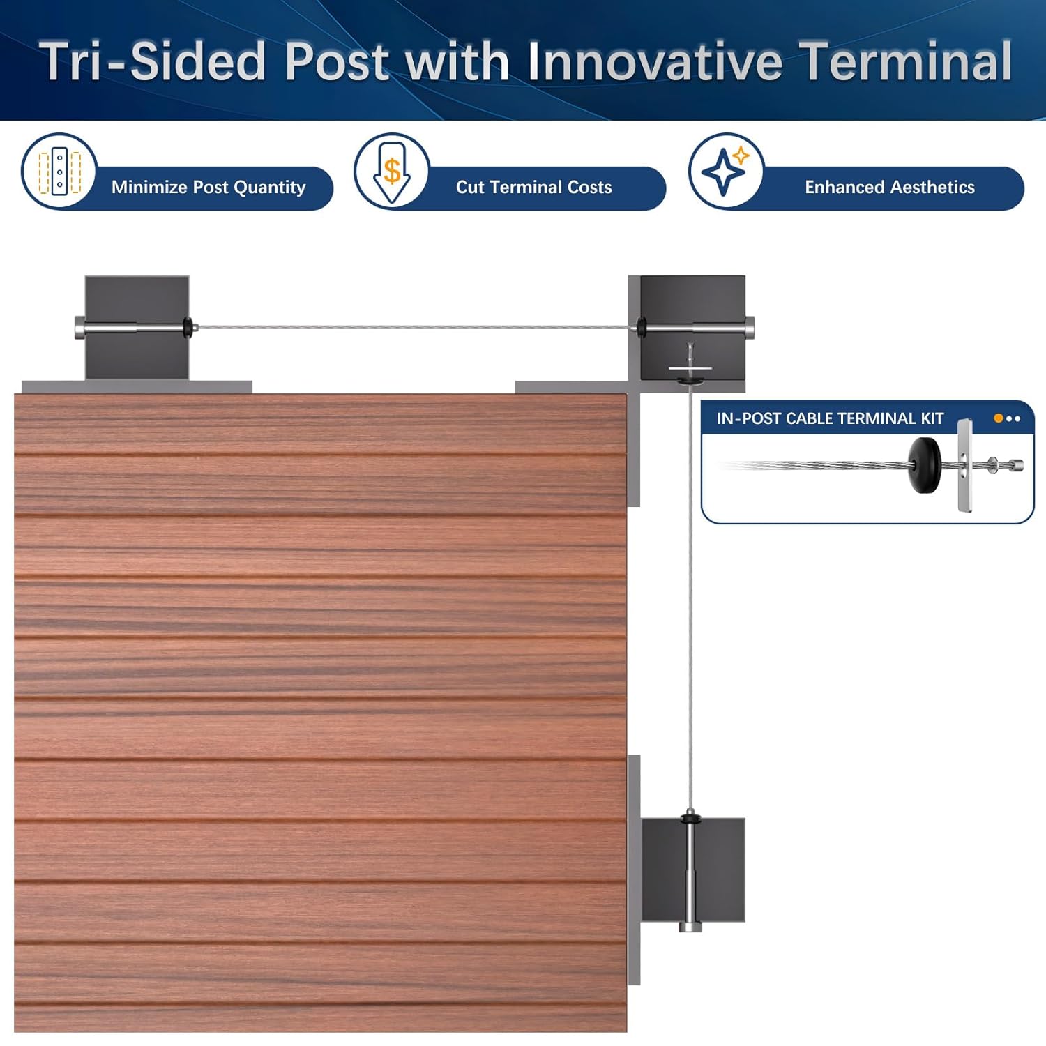 Side Mount Outer Corner Post 42" (Post Body 48"), Fixed Top Three Side Drilled Corner Post Cable Railing, Black Stainless Steel 304 Fascia Mount Metal Post with Inner Terminal & Cable Grommet
