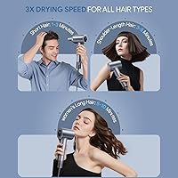 Vista 6 de Hair Dryer, High-Speed Ionic Low Noise Blow Dryer with Brushless Motor for Fast Drying, Thermo-Control Quiet Compact Hair Blow Dryer, Hairdryer with
