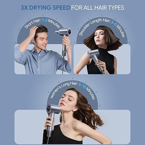 Miniatura 6 de Hair Dryer, High-Speed Ionic Low Noise Blow Dryer with Brushless Motor for Fast Drying, Thermo-Control Quiet Compact Hair Blow Dryer, Hairdryer with