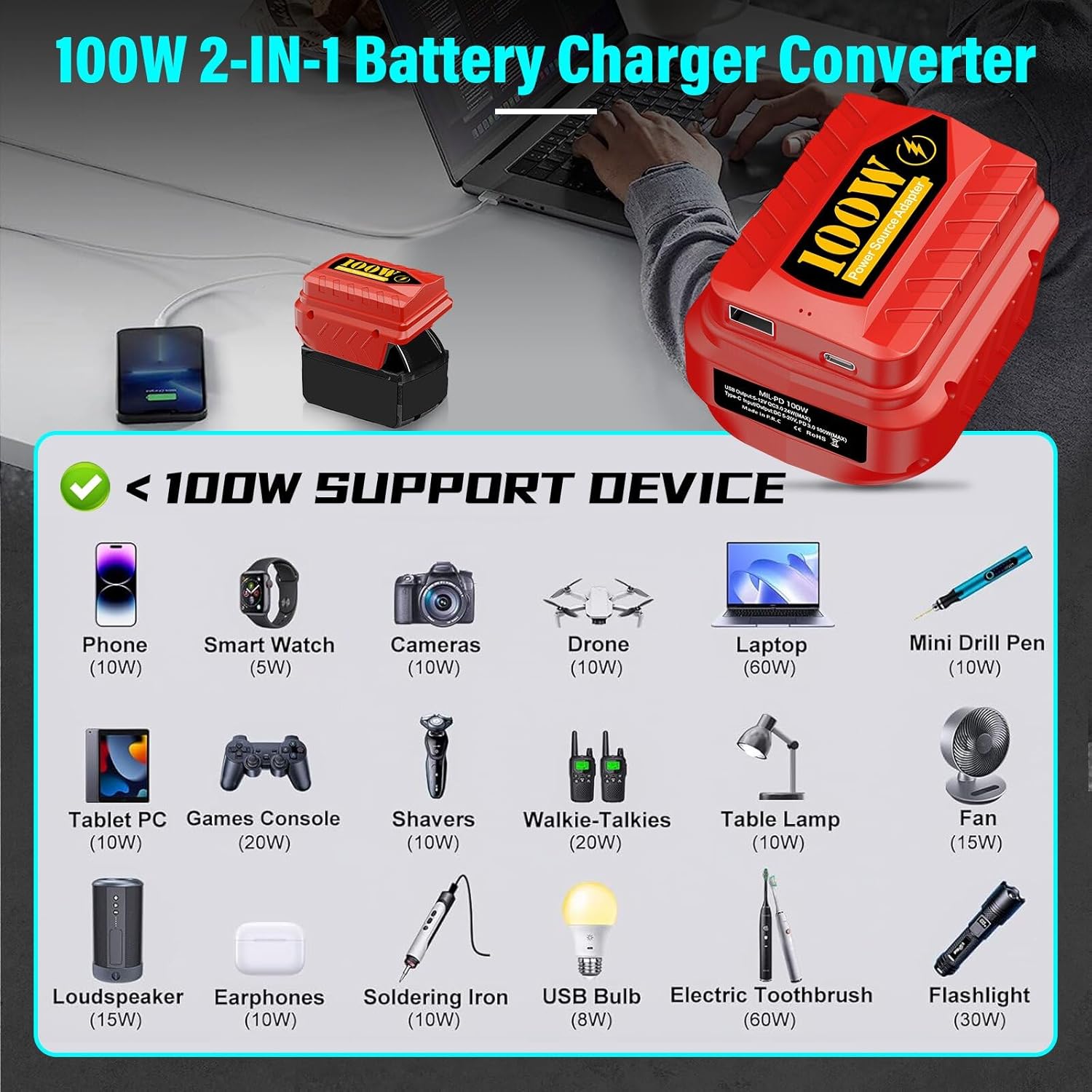 PD100W USB Battery Adapter for Milwaukee M18 18V Battery, with Type-C Port & USB Port for Milwaukee 18V & Electronic Device and Phone Charger - Image 5