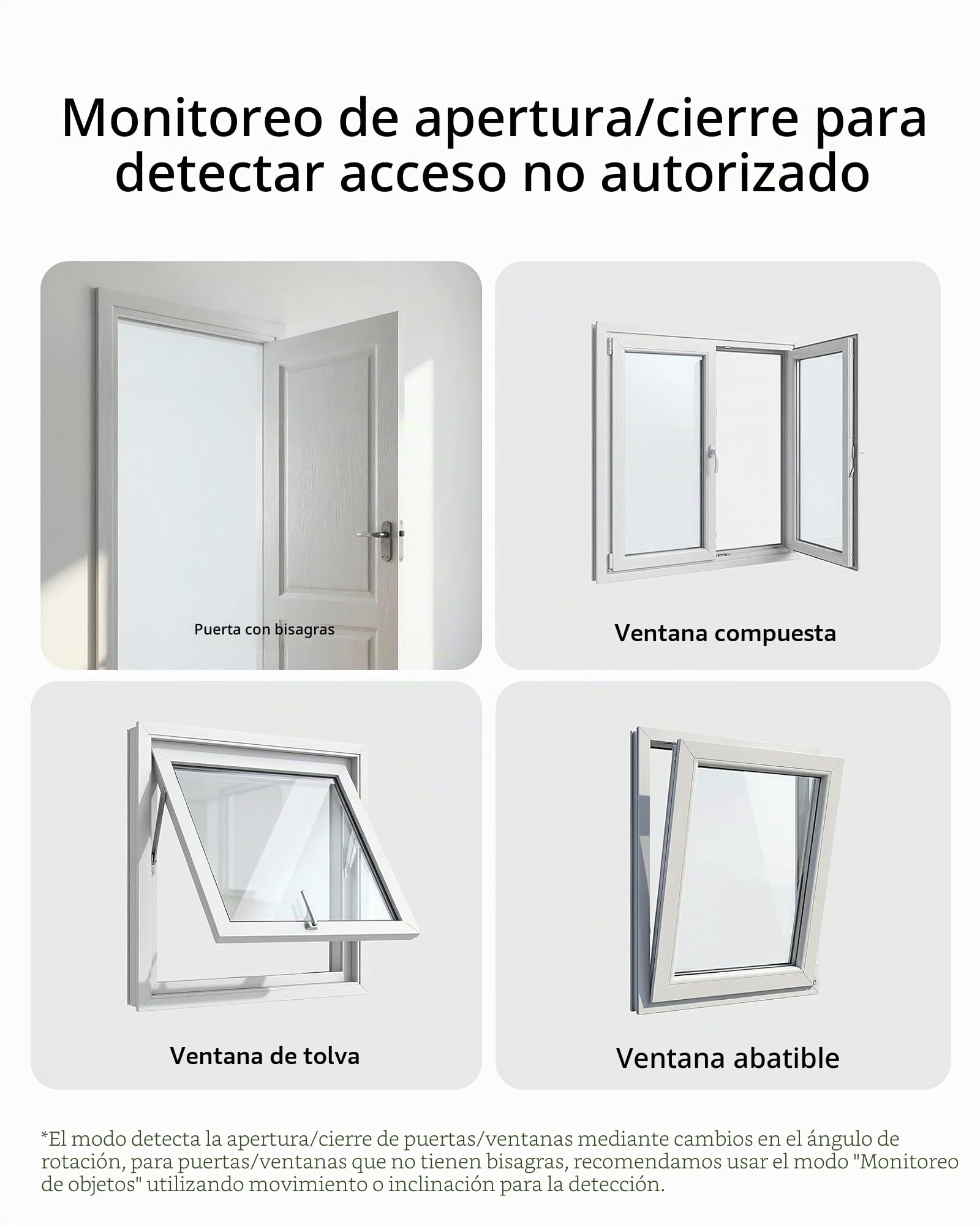 Aqara Sensor Multiestado P100, Thread/Zigbee, Sensor de Puerta/Ventana y Vibración, Monitoreo de Apertura/Cierre o de Objetos, Compatible Apple Home,Home Assistant, Alexa, Google Home,Blanco