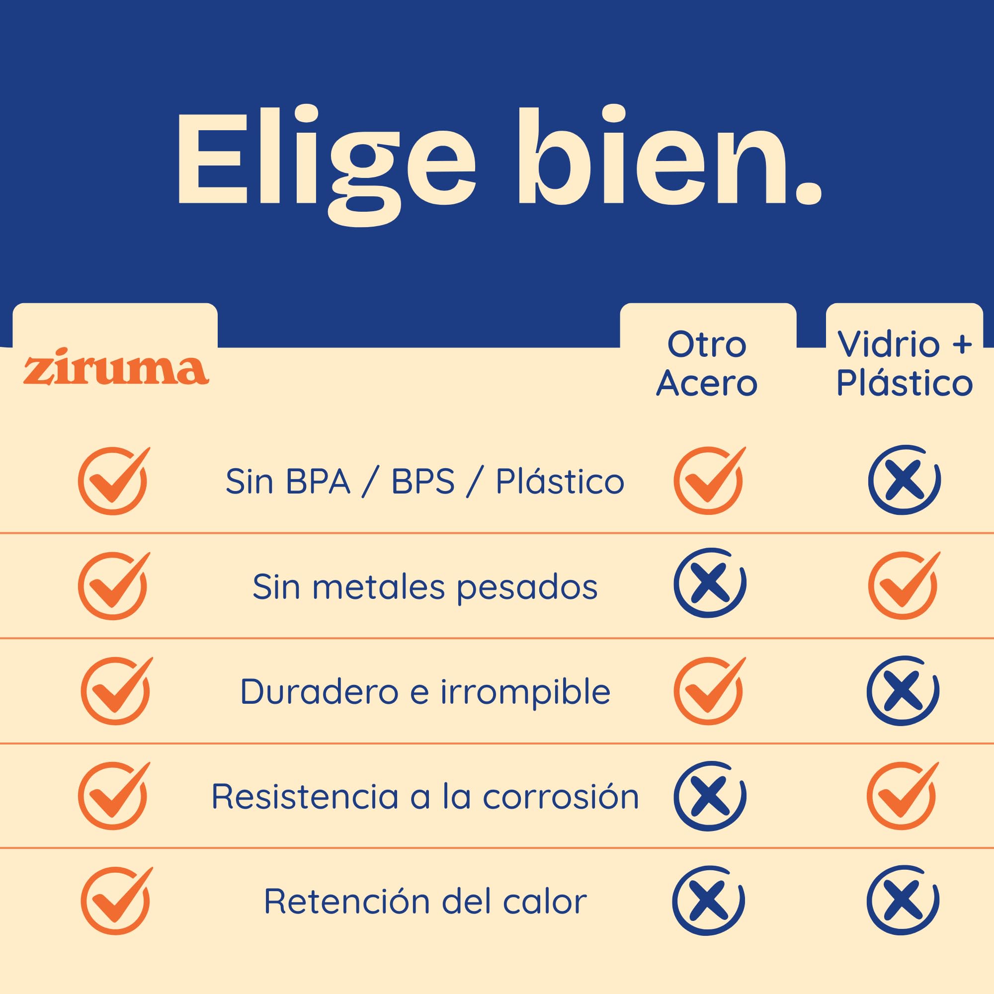 Ziruma No Tóxico Cafetera de Émbolo Acero, Sin Plástico, Doble Pared, 1L