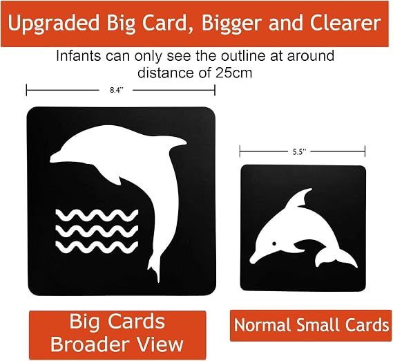 MINTLIFE Black White Flash Cards for Babies 20 Cards 40 Pages 8.4'' x 8.4'' High Contrast Newborn Baby Toys