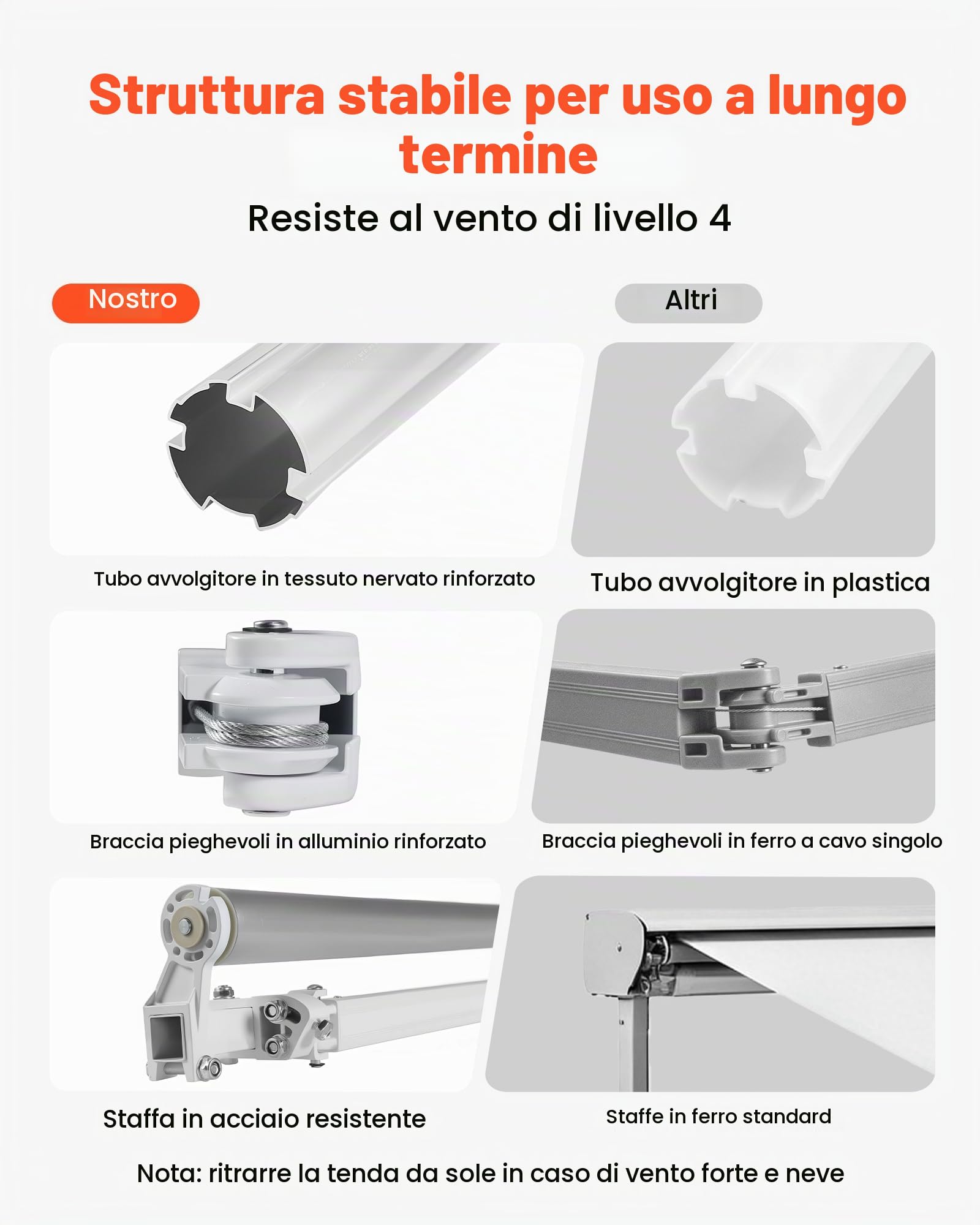 VEVOR Tenda da Sole Retrattile Manuale 300 x 250 cm uso Esterno, Tendaggio Parasole Regolabile, Realizzato in Poliestere Impermeabile Grigio, con Manovella, per Ristoranti Bar Terrazze Porte Cortili
