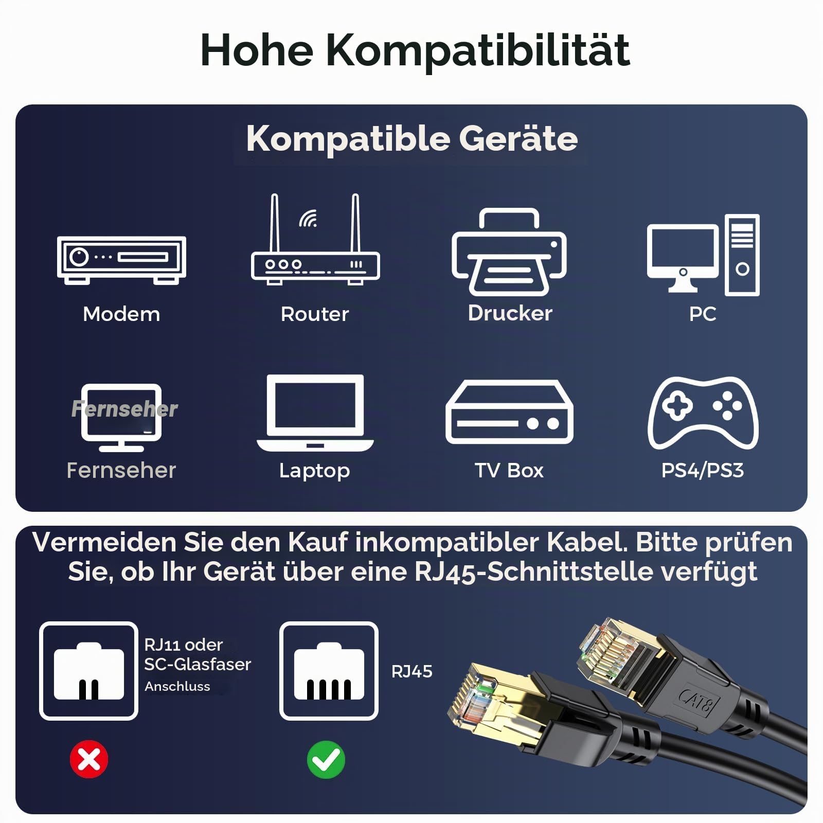 Cat8 Ethernet Kabel/lan kabel 50meter, Hochgeschwindigkeits 20Gbit/s-2000MHz Netzwerkkabel, geflochtener Gigabit-vergoldeter RJ45-Stecker