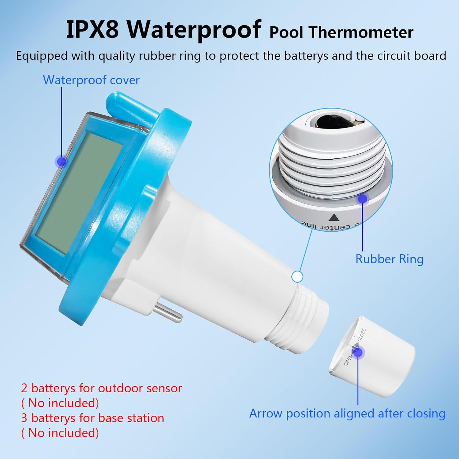 Diagram showing the KETOTEK floating sensor's battery compartment, highlighting the rubber ring for waterproofing and the open/close alignment arrows.