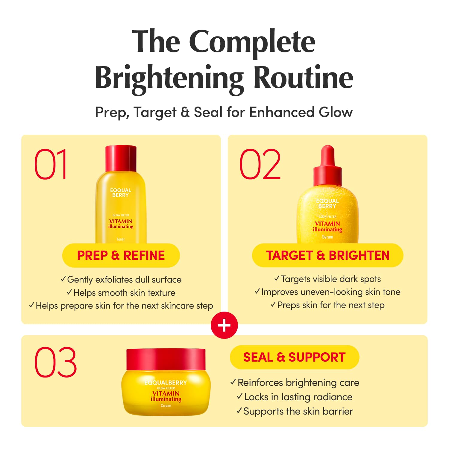 EQQUALBERRY Vitamin C Dark Spots & Brightening Trio | Vitamin Illuminating Toner, Serum & Cream for Complete Glow with Niacinamide, TXA & Ceramides | Korean Skincare Set