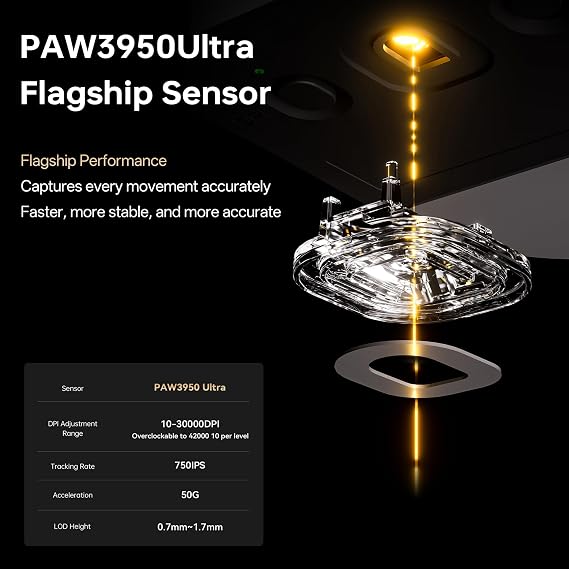 ATK Dragonfly A9 Ultra Max Kablosuz Oyun Faresi, PAW3950 Ultra Sensör, 42.000'e kadar DPI, 55g Hafif, 8K Yoklama, 800 Saat Pil Ömrü, Tamamen Yeni Nano Kaplama, Üç Modlu 2.4G/Bluetooth/Kablolu - Beyaz