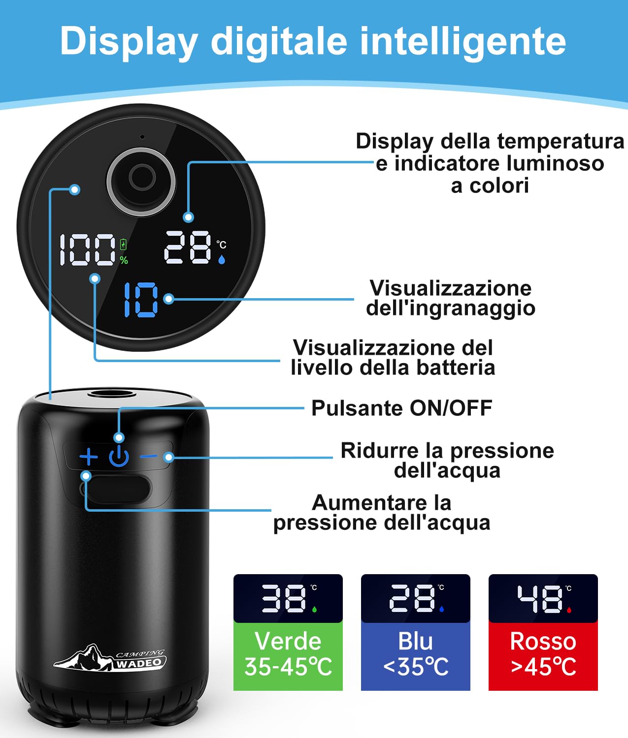 WADEO Doccia da Campeggio, [Nuovo Modello] [10 Livelli di Flusso] Display Chiaro per Temperatura e Batteria, Doccia Portatile Ricaricabile per Spiaggia, Animali, Auto, Giardino