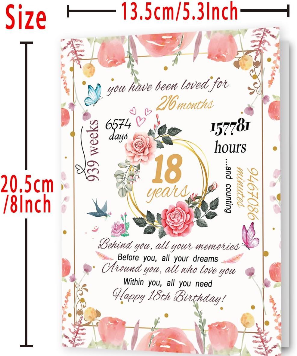 Funny 18th Birthday Card Gifts for Daughter Niece Granddaughter, Happy 18th Birthday Decorations for Girls, Best Gifts for 18 Year Old Sister - Image 3