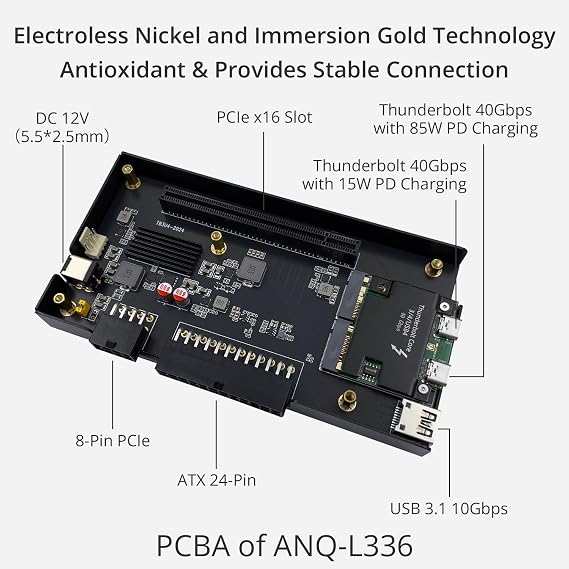 ANQ-L336 Mini eGPU Enclosure 40Gbps Thunderbolt3/4 USB4 للكمبيوتر المحمول متوافق مع Win/Linux/MacOS/ROG Ally X/Claw 8، PCIe External GPU Dock مع PD 85W، يدعم NVIDIA/AMD، DC/ATX/SFX/Flex