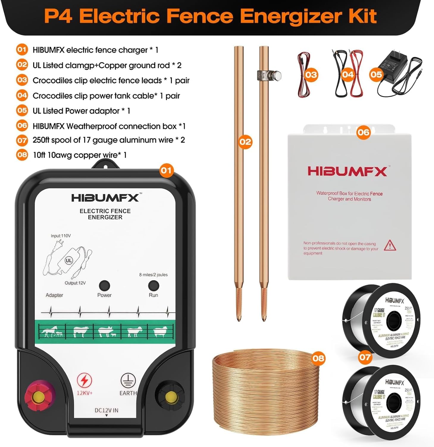 Fence Charger, Electric Fence Energizer Fencing System for Containing Dogs, Livestock and Preventing Wild Animals Intruding