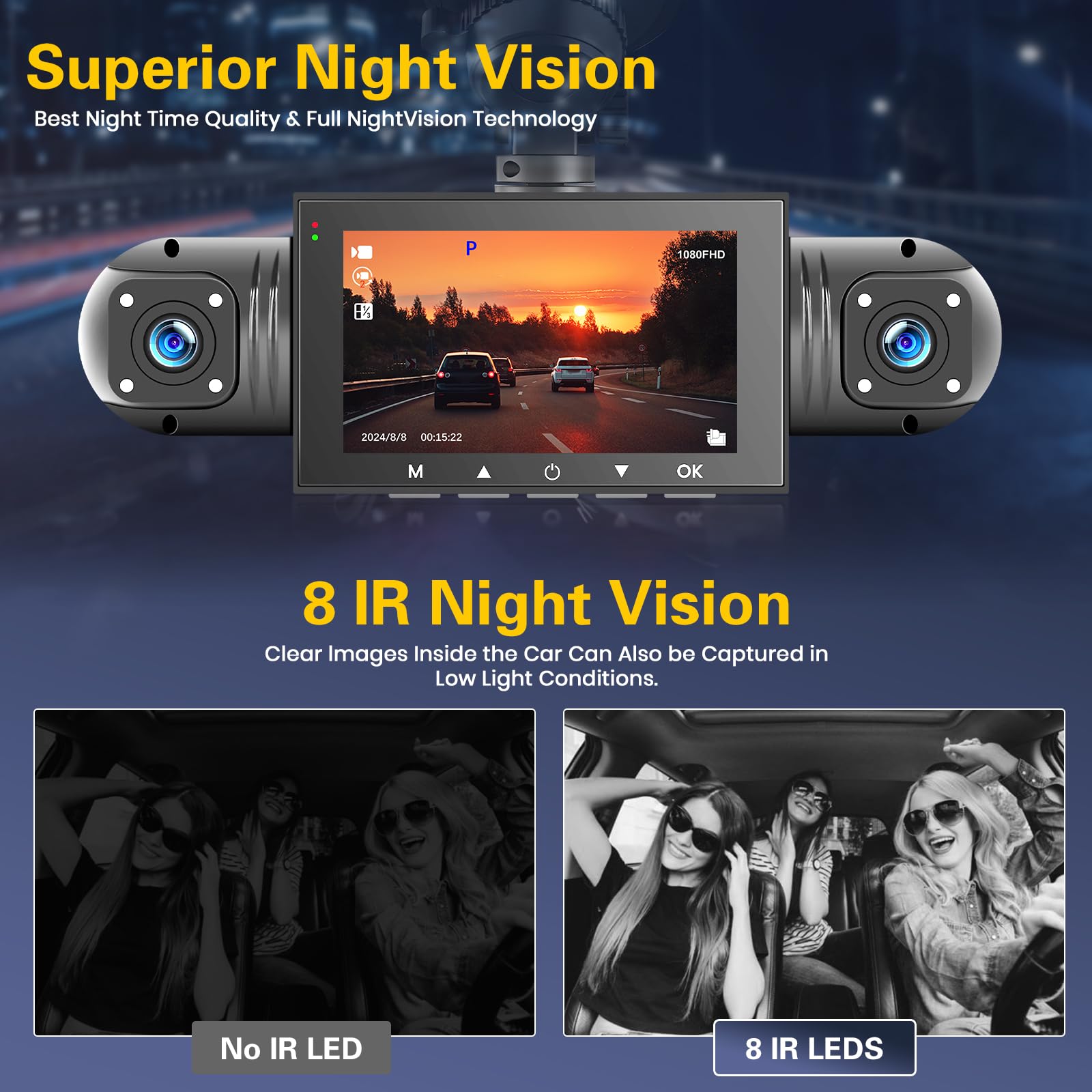 Hikity DVR 1080P Kamera samochodowa dla radia Android, wodoodporna, mini 3-calowa kamera samochodowa, rejestrator, noktowizja, nagrywanie pętlowe z G-sensorem, szeroki kąt 360°, z kartą TF 64GB