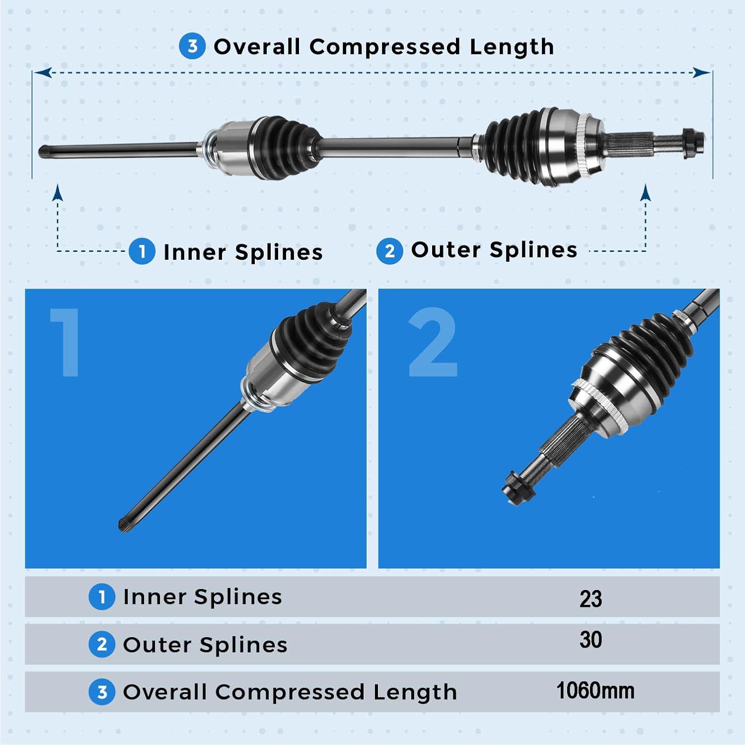 Front RIGHT Passenger Side CV Axle Half-shaft Assembly for 2004-2010 Toyota Sienna AWD
