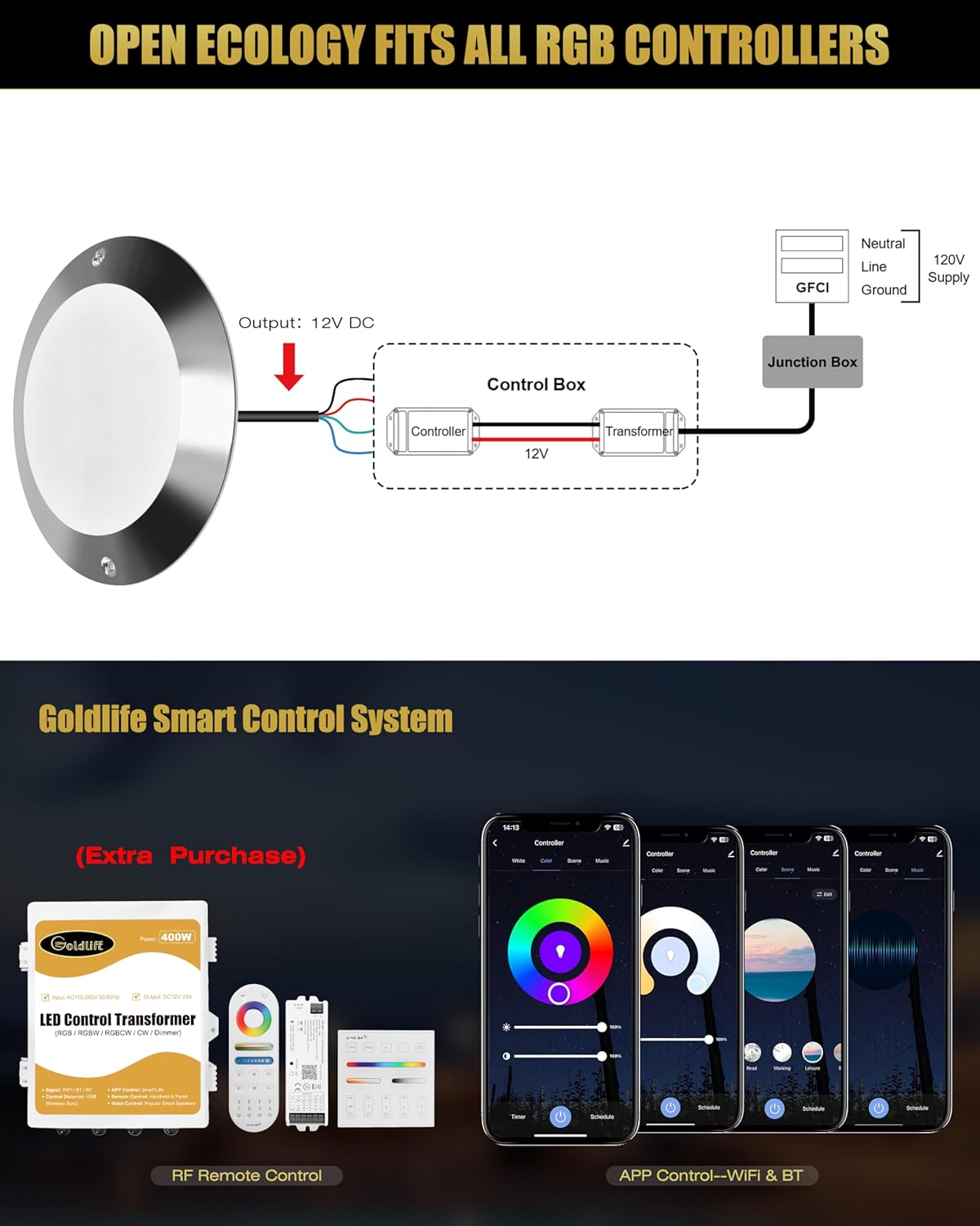 Goldlife P9-2 6Inch RGB Pool Light for Inground Pools 12V 60W 6000LM, 50ft Cord LED Underwater Pool Lights, IP68 Waterproof Swimming Pools Light, PC Pool Light Fixture (NOT Included Controllers)