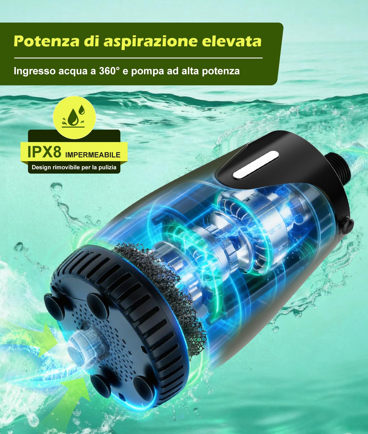 WADEO Doccia Portatile Campeggio con Acqua Calda, Autonomia fino a 10 Giorni, Display LED, Secchio Pieghevole 20L, Doccia Camper Ricaricabile USB, IPX8, per Viaggi, Spiaggia, Cani