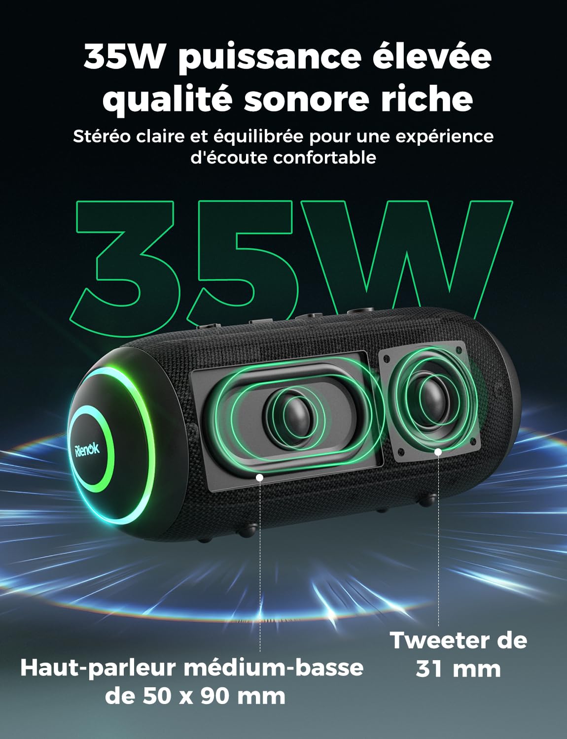 RIENOK S4 Max Enceinte Bluetooth Portable, 35W Haut Parleur Puissant, 3600mAh Baffle Bluetooth 5.3 Lumineuse, Autonomie 15H, Port TF/AUX, pour Soirées, Randonnées, Voyage