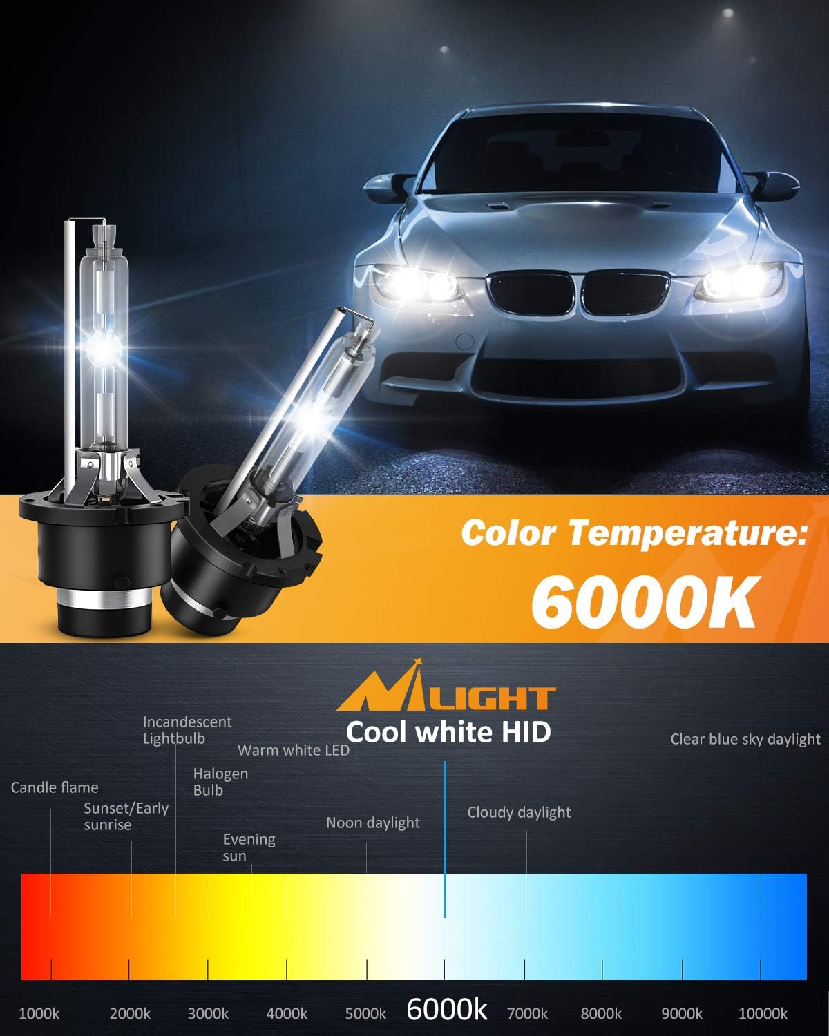 Nilight D4S HID Bulbs, 6000K Diamond White D4S Replacement Super Bright High Low Beam D4S HID Headlight Bulb, 2-Pack…