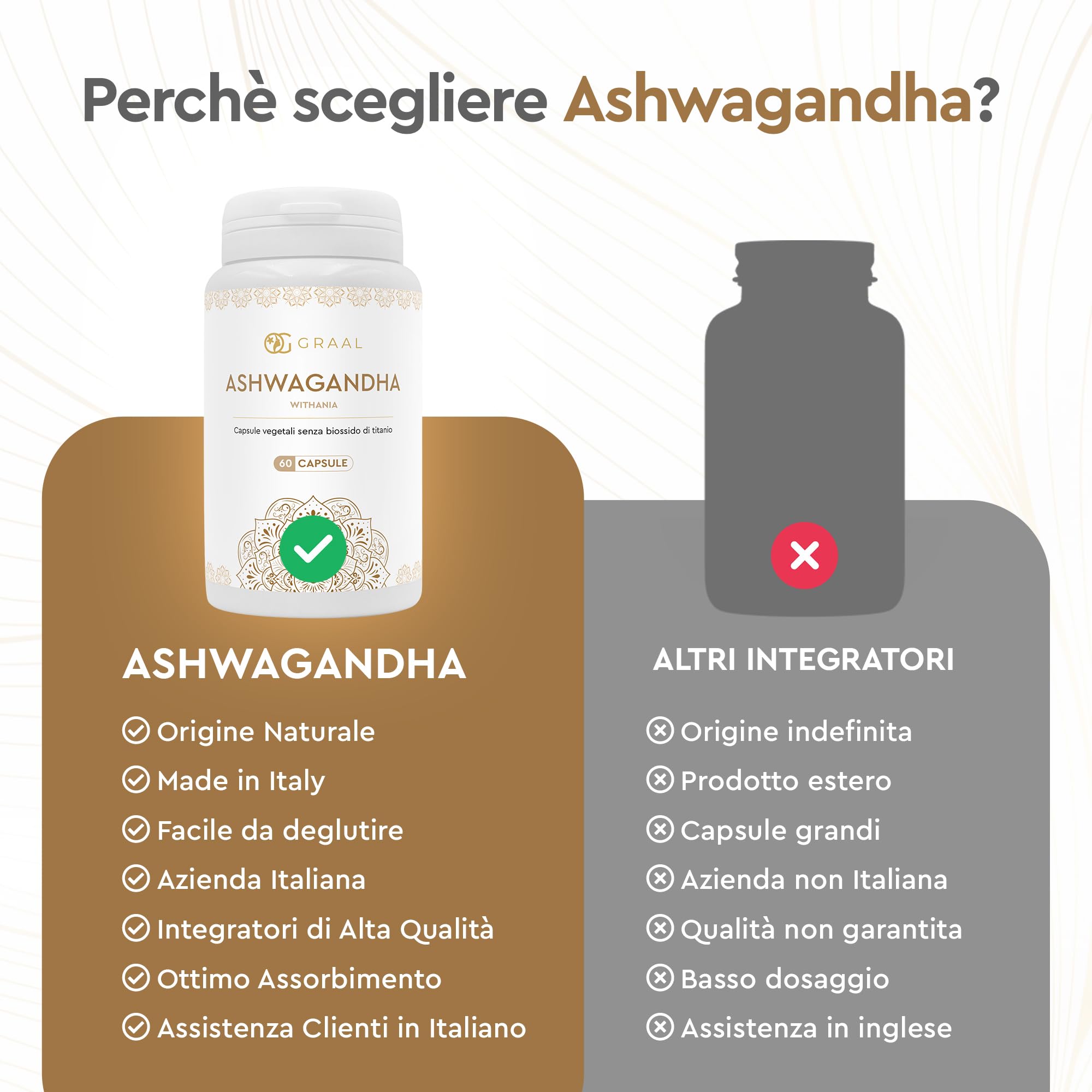 Graal Ashwagandha KSM-66 60 Capsule - Tonico Adattogeno Antistress, Migliora Sonno, Energia e Benessere Mentale, L’ashwagandha Ideale per Recupero Psico-Fisico