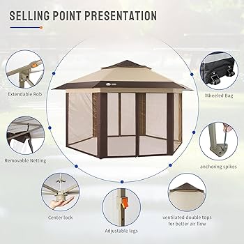 Amazon.com : CROWN SHADES 13x13 Pop up Gazebo with Mosquito