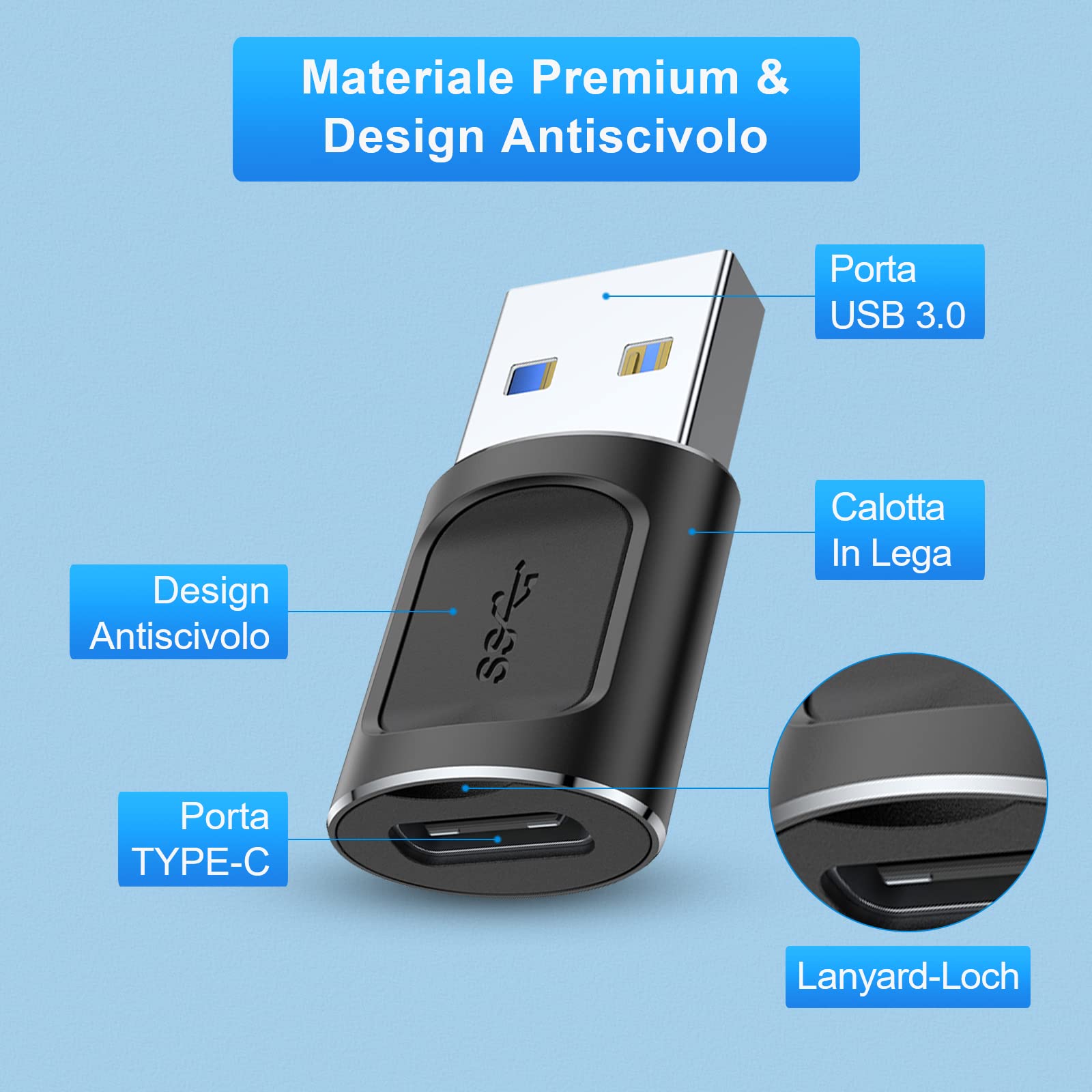 HORJOR Adattatore USB C Femmina a USB Maschio, Connettore OTG per iPhone 13 Pro Max, Samsung Galaxy S22