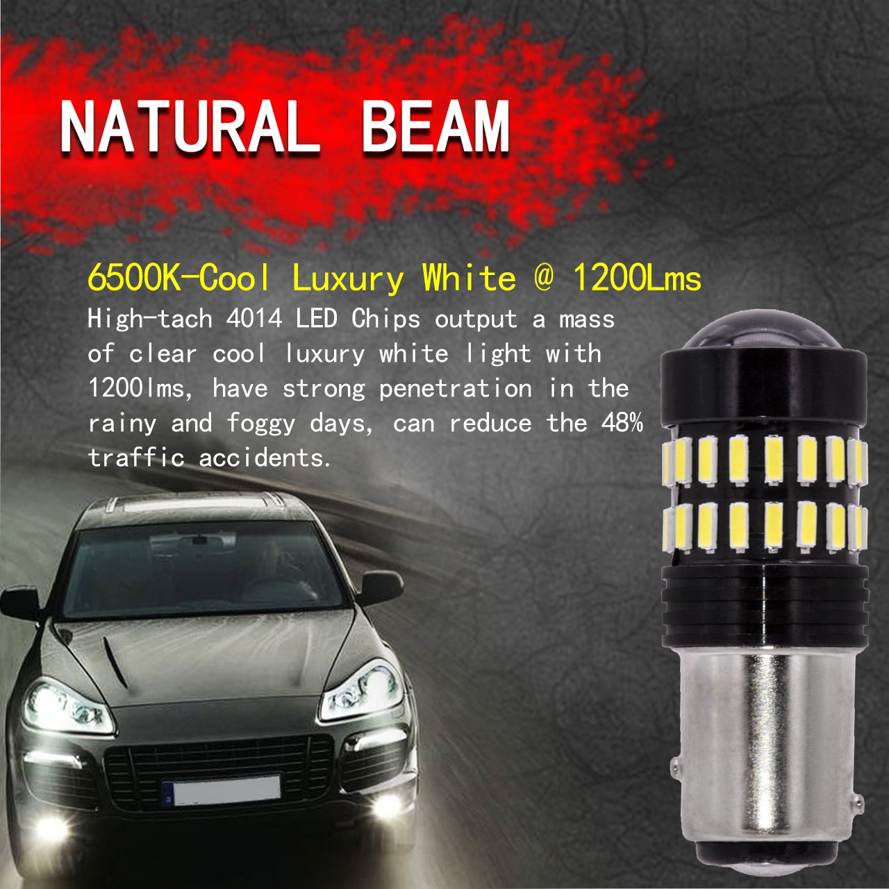 TUINCYN 1157 Lampadine a LED Luce di stop bianca BAY15D 1016 1034 1157A 4014-48SMD Chip Indicatori di direzione Fanale posteriore Luce di retromarcia 6500K (confezione da 10)