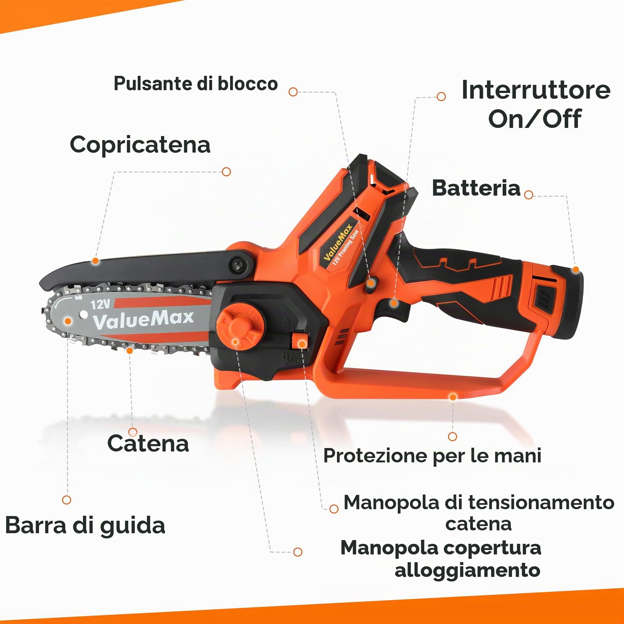 ValueMax Mini Motosega a Batteria 12V, Motosega Elettrica Portatile Senza Filo 11cm (4 Pollici), Sega per Potatura con Caricatore, 2 Batterie da 2,0Ah e Custodia in Plastica Portatile