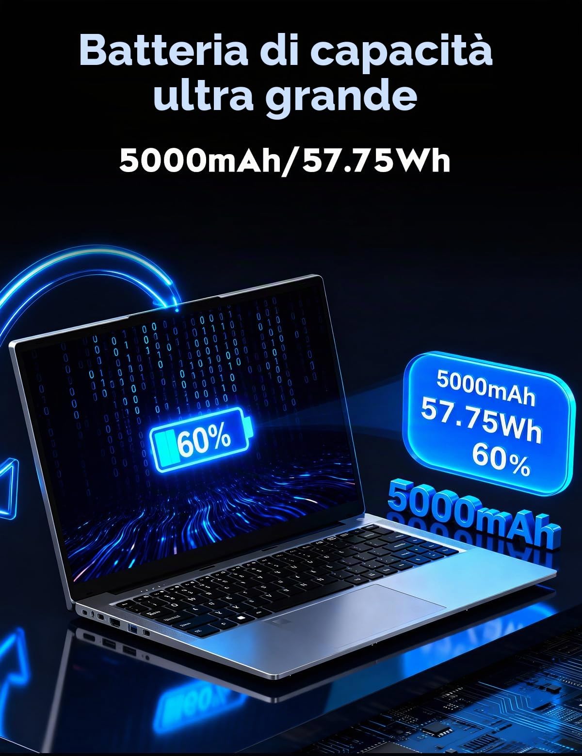 FUNYET Computer Portatile, 2026 Nuovo PC Portatile da 15,6 pollici, 32 GB di RAM, SSD da 1 TB,Laptop R7-6800H, Gaming Laptop IPS FHD 1920*1080 Notebook,Fingerprint scanner,Backlit keyboard, 5000 mAh