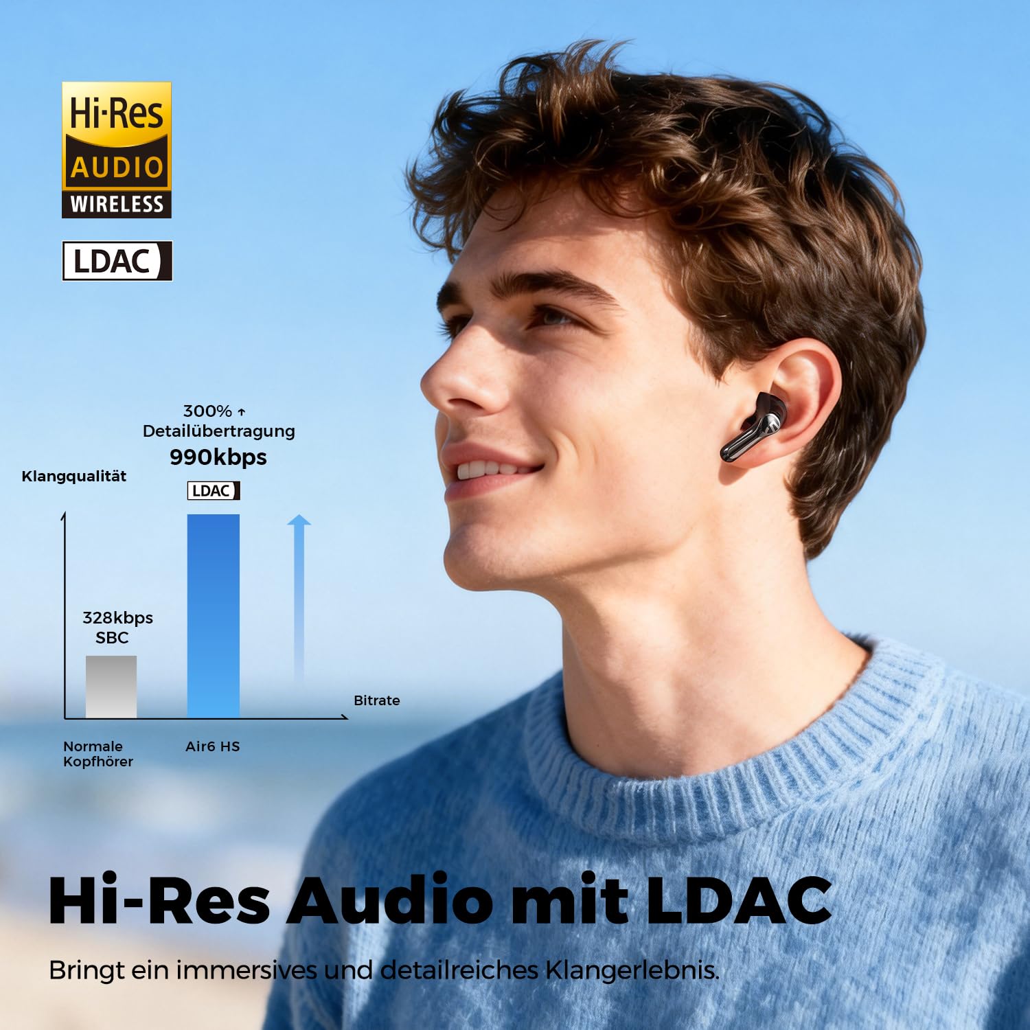 SoundPEATS Air6 HS Semi-in-Ear Bluetooth Kopfhörer | 13mm Dreimagnet-Treiber, LDAC+Hi-Res, 45 Std. Akku, Schnellladung, 2MIC ENC, IPX5, Touch, Raumklang, Bluetooth 6.0
