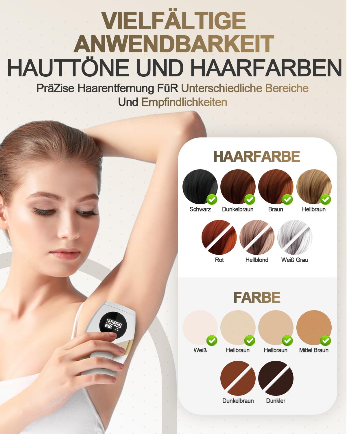 IPL Laser Haarentfernungsgerät, 5 Energiestufen, 999,999 Lichtimpulse, Manueller & Automatischer Modus, für Achseln, Körper, Gesicht und Beine