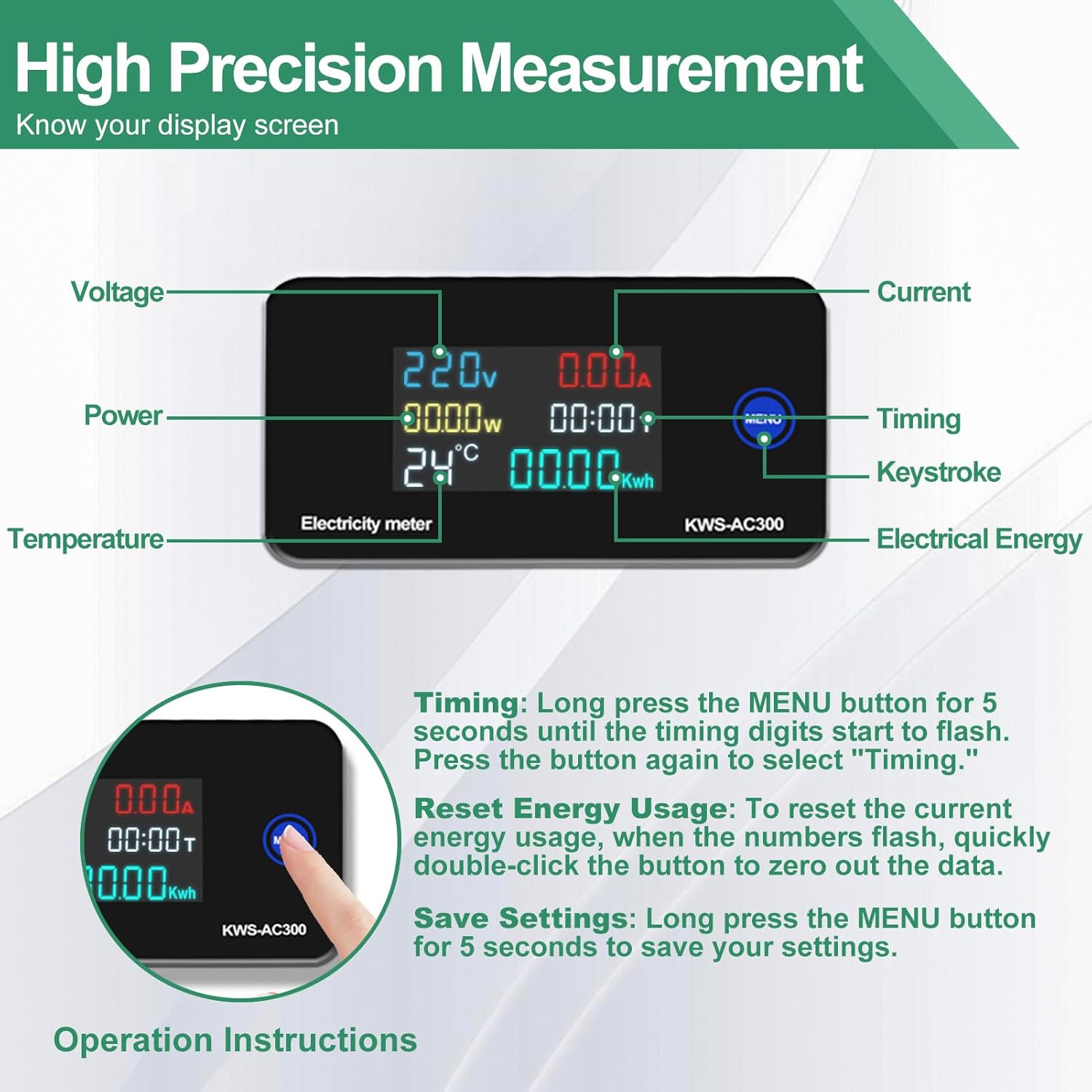15A AC Power Meter, 125V Digital Multimeter Tester, NEMA 5-15P to NEMA 5-20R Outlet Monitor with 10FT 14AWG Cable and 20A Circuit Breaker, Real-Time Voltage, Current, Power, and Energy Monitoring
