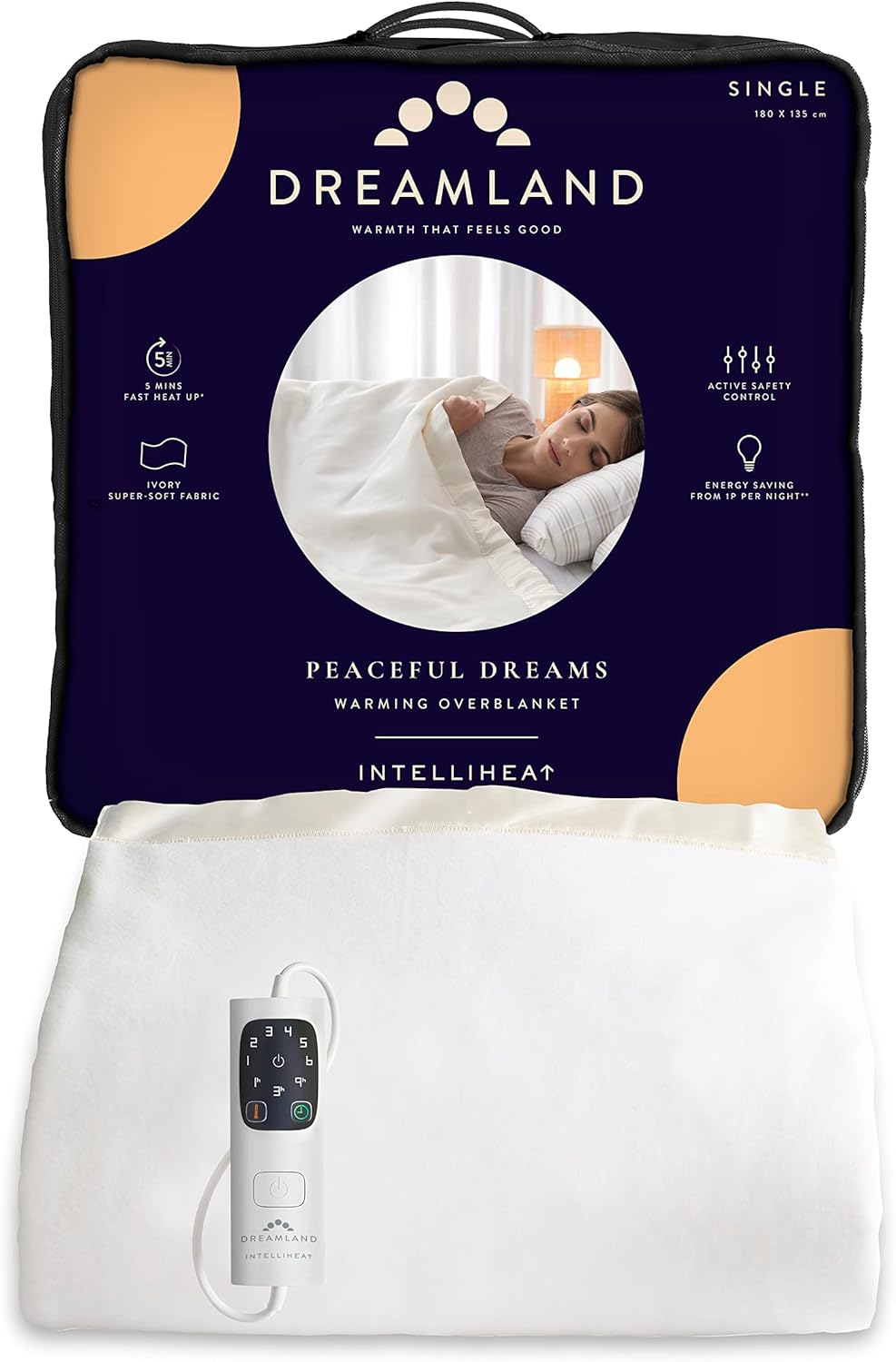 Dreamland Single Size Peaceful Dreams Warming Overblanket/Electric