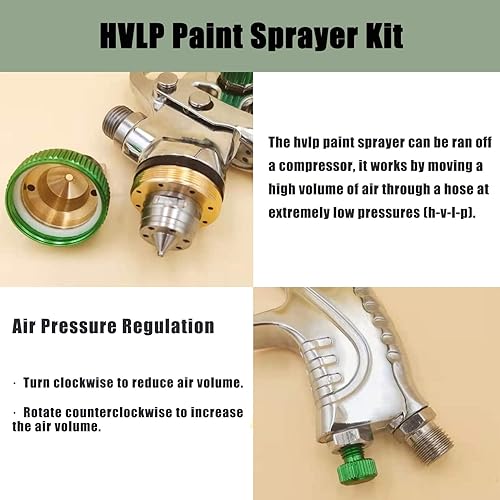 Miniatura 2 de HVLP Pistola de pulverización de aire, 1.41.70.079 in Kit de pistola rociadora de pintura automotriz más regulador, 600 cc taza de alimentación por