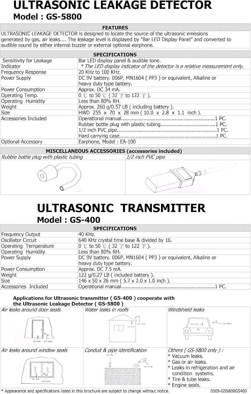 GS-5800 Leak Detector cooperate with GS-400