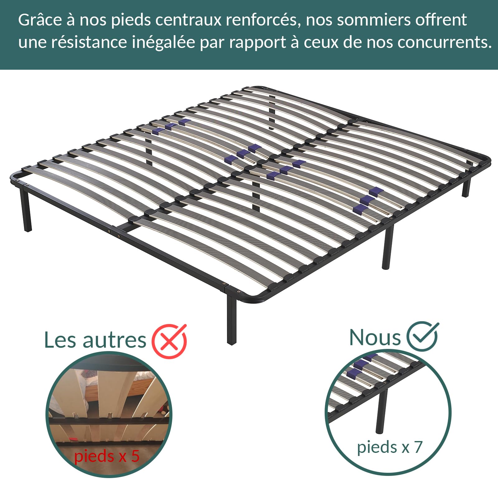SAMPUR Confort LIT - Sommier 180x200 cm avec 7 Pieds | Lit avec Sommier à Lattes pour Adulte | 2x18 Lattes Dont 6 réglables | Résistant et Confortable | Montage Rapide et Facile