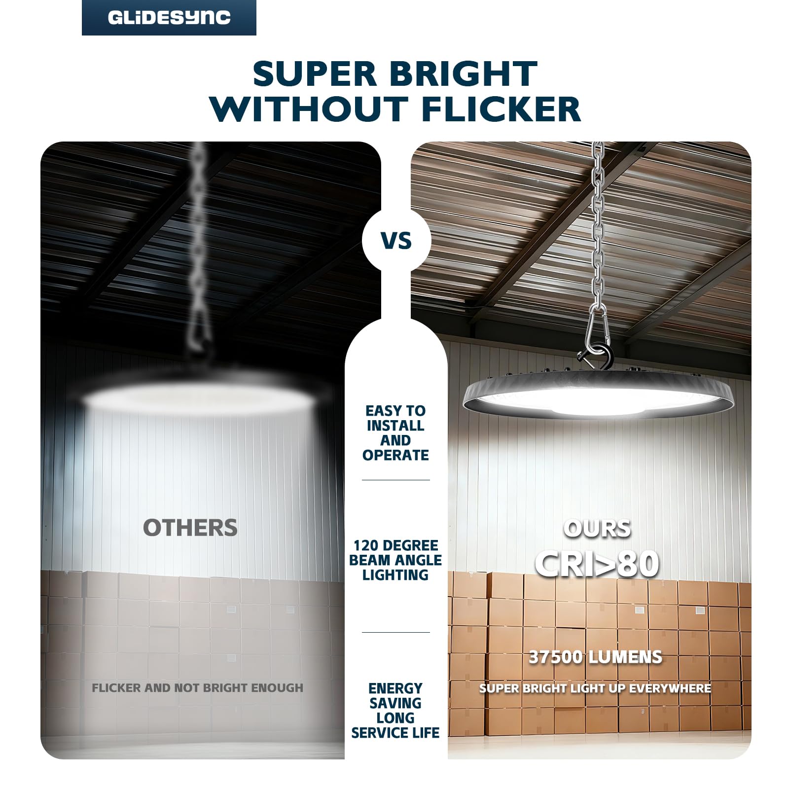 20 Pack UFO LED High Bay Lights 250W 37 500LM Super Bright 5000K IP65 Waterproof High Bay Led — view 3